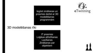 Iegūst zināšanas un
prasmes darbā ar 3D
modelēšanas
programmām
IT prasmes
Loģikas attīstīšanas
Lasīšanas
Zināšanas par
objektiem
3D modelēšanas rīki
 