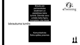Brauks pie
partnerskolas
skolēniem un
piedalīsies šaha
turnīrā. Dāvinās savu
unikālo šaha figūru
komplektu citai skolai
Komunikatīvās
Šaha spēles prasmes
Izbraukuma turnīrs
 