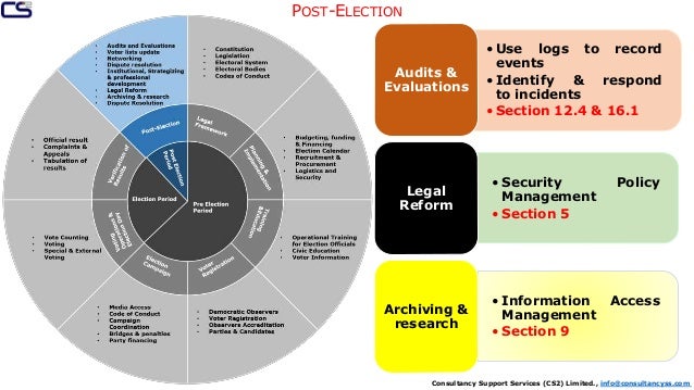 perishability marketing perishability marketing