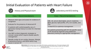 AHA guidelines detailed visualiEd for.pptx