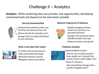 Challenge
II
–
Analy;cs
11
Analy0cs:
While
combining
data
sets
provides
new
opportuni;es,
developing
customized
tools
will
depend
on
the
data
feeds
available
Drive-‐by
Download
Risk
Compromised
websites
infect
user
machines
just
because
they
visit
Serious
threats
for
everyday
users
Georgia
Tech
can
detect
likelihood
of
such
infec;ons
Behavior
Fingerprints
of
Malware
Rapidly
changing
malware
means
we
must
focus
on
execu;on
behavior
Georgia
Tech
processes
about
250,000
samples
each
day
Malware
families
and
spread
What
is
My
Cyber
Risk
Today?
IT
profile
and
security
posture
Value
associated
with
target
Observed
malicious
ac;vity
Mi;ga;on
op;ons
and
ability
Predic3ve
Analy3cs
Epidemiological
analysis
How
far
can
an
aQack
spread?
How
rapidly
can
it
spread?
Are
certain
sectors
under
higher
risk?
“What
if”
scenarios
How
would
these
change
with
a
specific
mi;ga;on
plan?
