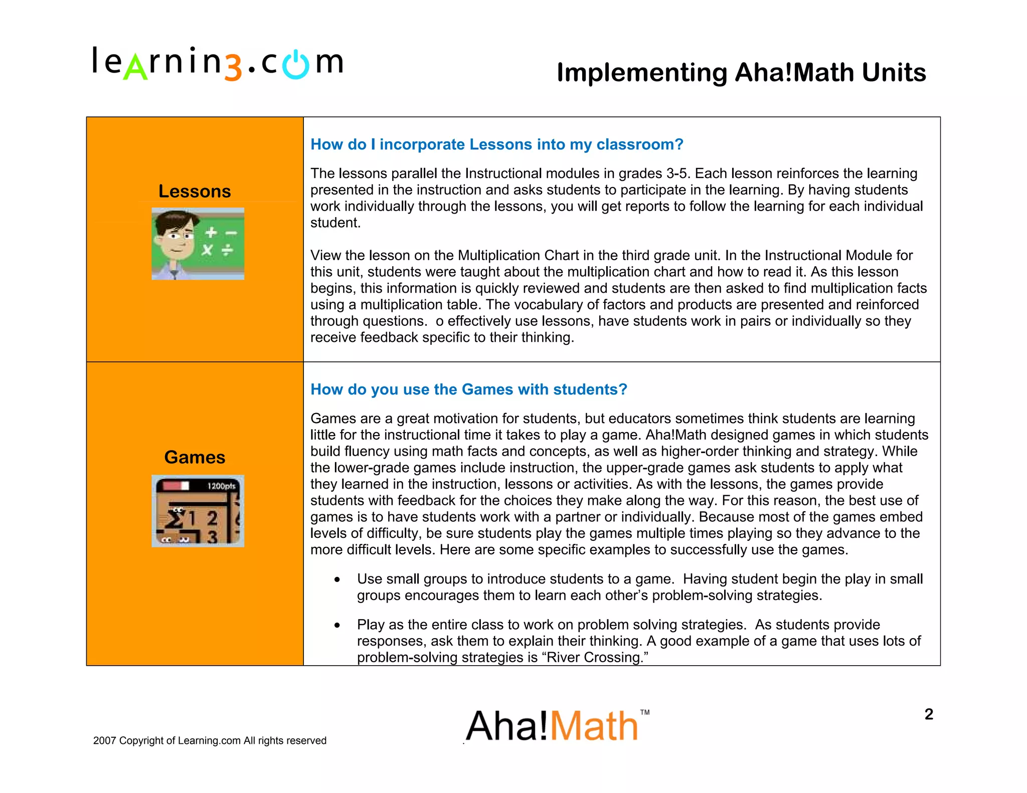 Aha!Math Implementing Units | PPT
