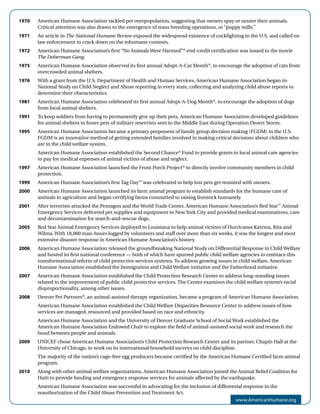 1970   American Humane Association tackled pet overpopulation, suggesting that owners spay or neuter their animals.
       Critical attention was also drawn to the emergence of mass breeding operations, or “puppy mills.”
1971   An article in The National Humane Review exposed the widespread existence of cockfighting in the U.S. and called on
       law enforcement to crack down on the inhumane contests.
1972   American Humane Association’s first “No Animals Were Harmed”® end-credit certification was issued to the movie
       The Doberman Gang.
1975   American Humane Association observed its first annual Adopt-A-Cat Month®, to encourage the adoption of cats from
       overcrowded animal shelters.
1976   With a grant from the U.S. Department of Health and Human Services, American Humane Association began its
       National Study on Child Neglect and Abuse reporting in every state, collecting and analyzing child abuse reports to
       determine their characteristics.
1981   American Humane Association celebrated its first annual Adopt-A-Dog Month®, to encourage the adoption of dogs
       from local animal shelters.
1991   To keep soldiers from having to permanently give up their pets, American Humane Association developed guidelines
       for animal shelters to foster pets of military reservists sent to the Middle East during Operation Desert Storm.
1995   American Humane Association became a primary proponent of family group decision making (FGDM) in the U.S.
       FGDM is an innovative method of getting extended families involved in making critical decisions about children who
       are in the child welfare system.
       American Humane Association established the Second Chance® Fund to provide grants to local animal care agencies
       to pay for medical expenses of animal victims of abuse and neglect.
1997   American Humane Association launched the Front Porch Project® to directly involve community members in child
       protection.
1999   American Humane Association’s first Tag Day™ was celebrated to help lost pets get reunited with owners.
2000   American Humane Association launched its farm animal program to establish standards for the humane care of
       animals in agriculture and began certifying farms committed to raising livestock humanely.
2001   After terrorists attacked the Pentagon and the World Trade Center, American Humane Association’s Red Star™ Animal
       Emergency Services delivered pet supplies and equipment to New York City and provided medical examinations, care
       and decontamination for search-and-rescue dogs.
2005   Red Star Animal Emergency Services deployed to Louisiana to help animal victims of Hurricanes Katrina, Rita and
       Wilma. With 18,000 man-hours logged by volunteers and staff over more than six weeks, it was the longest and most
       extensive disaster response in American Humane Association’s history.
2006   American Humane Association released the groundbreaking National Study on Differential Response in Child Welfare
       and hosted its first national conference — both of which have spurred public child welfare agencies to embrace this
       transformational reform of child protective services systems. To address growing issues in child welfare, American
       Humane Association established the Immigration and Child Welfare initiative and the Fatherhood initiative.
2007   American Humane Association established the Child Protection Research Center to address long-standing issues
       related to the improvement of public child protective services. The Center examines the child welfare system’s racial
       disproportionality, among other issues.
2008   Denver Pet Partners®, an animal-assisted therapy organization, became a program of American Humane Association.
       American Humane Association established the Child Welfare Disparities Resource Center to address issues of how
       services are managed, resourced and provided based on race and ethnicity.
       American Humane Association and the University of Denver Graduate School of Social Work established the
       American Humane Association Endowed Chair to explore the field of animal-assisted social work and research the
       bond between people and animals.
2009   UNICEF chose American Humane Association’s Child Protection Research Center and its partner, Chapin Hall at the
       University of Chicago, to work on its international household surveys on child discipline.
       The majority of the nation’s cage-free egg producers became certified by the American Humane Certified farm animal
       program.
2010   Along with other animal welfare organizations, American Humane Association joined the Animal Relief Coalition for
       Haiti to provide funding and emergency response services for animals affected by the earthquake.
       American Humane Association was successful in advocating for the inclusion of differential response in the
       reauthorization of the Child Abuse Prevention and Treatment Act.
                                                                                                www.AmericanHumane.org
 