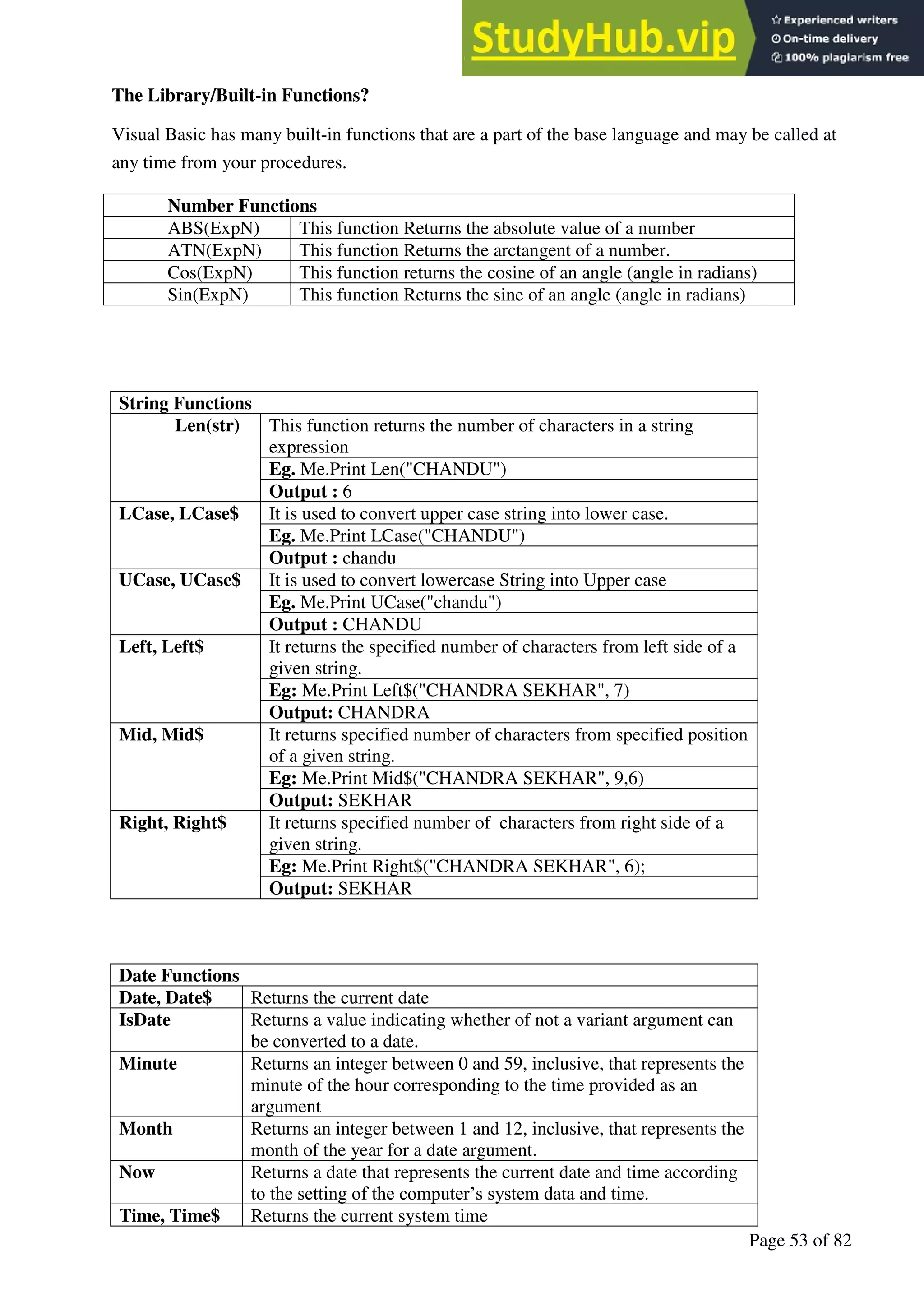 A Hand Book of Visual Basic 6.0
Page 53 of 82
The Library/Built-in Functions?
Visual Basic has many built-in functions that are a part of the base language and may be called at
any time from your procedures.
Number Functions
ABS(ExpN) This function Returns the absolute value of a number
ATN(ExpN) This function Returns the arctangent of a number.
Cos(ExpN) This function returns the cosine of an angle (angle in radians)
Sin(ExpN) This function Returns the sine of an angle (angle in radians)
String Functions
Len(str) This function returns the number of characters in a string
expression
Eg. Me.Print Len("CHANDU")
Output : 6
LCase, LCase$ It is used to convert upper case string into lower case.
Eg. Me.Print LCase("CHANDU")
Output : chandu
UCase, UCase$ It is used to convert lowercase String into Upper case
Eg. Me.Print UCase("chandu")
Output : CHANDU
Left, Left$ It returns the specified number of characters from left side of a
given string.
Eg: Me.Print Left$("CHANDRA SEKHAR", 7)
Output: CHANDRA
Mid, Mid$ It returns specified number of characters from specified position
of a given string.
Eg: Me.Print Mid$("CHANDRA SEKHAR", 9,6)
Output: SEKHAR
Right, Right$ It returns specified number of characters from right side of a
given string.
Eg: Me.Print Right$("CHANDRA SEKHAR", 6);
Output: SEKHAR
Date Functions
Date, Date$ Returns the current date
IsDate Returns a value indicating whether of not a variant argument can
be converted to a date.
Minute Returns an integer between 0 and 59, inclusive, that represents the
minute of the hour corresponding to the time provided as an
argument
Month Returns an integer between 1 and 12, inclusive, that represents the
month of the year for a date argument.
Now Returns a date that represents the current date and time according
to the setting of the computer’s system data and time.
Time, Time$ Returns the current system time
 