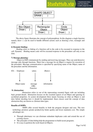 A Hand Book of Visual Basic 6.0
Page 3 of 82
The above figure illustrates the concept of polymorphism. In this diagram a single function
namely draw ( ) can be used to handle different actions such as drawing a box, rectangle and
circle.
6) Dynamic binding:
Binding refers to linking of a function call to the code to be executed in response to the
call. Dynamic Binding means code will be executed response to the procedure call only at run
time.
7) Message planning:
Object in OOP communicate by sending and receiving messages. They can send &receive
message only through functions. There fore a message for an Object is request for execution of
the procedure. Message communication is specified by specifying name of the Object, name of
the procedure and the information.
EX: - Employee salary (Basic):
Object name message information
(OR)
Function
9) Abstraction:
Abstraction refers to out of the representing essential figure with out including
back ground details. Abstraction focuses on the essential aspects of an Object and ignoring its
accidental properties. In system development these means focusing on what an Object is and
does before deciding how it should be implemented. Since classes used the concept of data
abstraction they are known as Abstract data types.
Benefits of OOPS:
OOPS offer several benefits to both the program designer and user. The new
technology promises greater productivity better quality and lesser maintains cost. The simple
advantages are:
➢ Through inheritance we can eliminate redundant duplicates code and extend the use of
existing classes.
➢ The principles of data hiding help the programmer to build secure programs.
➢ It is easy to partition the work based on Objects.
SHAPE OBJECT
DRAW ( )
Rectangular
Object
Draw ( )
Box Object
Draw ( )
Circle
Object
Draw ( )
 