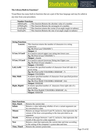 A Hand Book of Visual Basic 6.0
Page 53 of 82
The Library/Built-in Functions?
Visual Basic has many built-in functions that are a part of the base language and may be called at
any time from your procedures.
Number Functions
ABS(ExpN) This function Returns the absolute value of a number
ATN(ExpN) This function Returns the arctangent of a number.
Cos(ExpN) This function returns the cosine of an angle (angle in radians)
Sin(ExpN) This function Returns the sine of an angle (angle in radians)
String Functions
Len(str) This function returns the number of characters in a string
expression
Eg. Me.Print Len("CHANDU")
Output : 6
LCase, LCase$ It is used to convert upper case string into lower case.
Eg. Me.Print LCase("CHANDU")
Output : chandu
UCase, UCase$ It is used to convert lowercase String into Upper case
Eg. Me.Print UCase("chandu")
Output : CHANDU
Left, Left$ It returns the specified number of characters from left side of a
given string.
Eg: Me.Print Left$("CHANDRA SEKHAR", 7)
Output: CHANDRA
Mid, Mid$ It returns specified number of characters from specified position
of a given string.
Eg: Me.Print Mid$("CHANDRA SEKHAR", 9,6)
Output: SEKHAR
Right, Right$ It returns specified number of characters from right side of a
given string.
Eg: Me.Print Right$("CHANDRA SEKHAR", 6);
Output: SEKHAR
Date Functions
Date, Date$ Returns the current date
IsDate Returns a value indicating whether of not a variant argument can
be converted to a date.
Minute Returns an integer between 0 and 59, inclusive, that represents the
minute of the hour corresponding to the time provided as an
argument
Month Returns an integer between 1 and 12, inclusive, that represents the
month of the year for a date argument.
Now Returns a date that represents the current date and time according
to the setting of the computer’s system data and time.
Time, Time$ Returns the current system time
 