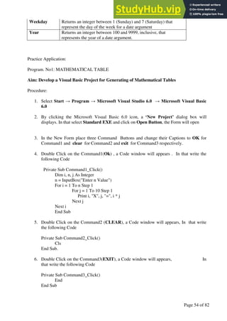A Hand Book of Visual Basic 6.0
Page 54 of 82
Weekday Returns an integer between 1 (Sunday) and 7 (Saturday) that
represent the day of the week for a date argument
Year Returns an integer between 100 and 9999, inclusive, that
represents the year of a date argument.
Practice Application:
Program. No1: MATHEMATICAL TABLE
Aim: Develop a Visual Basic Project for Generating of Mathematical Tables
Procedure:
1. Select Start → Program → Microsoft Visual Studio 6.0 → Microsoft Visual Basic
6.0
2. By clicking the Microsoft Visual Basic 6.0 icon, a ‘New Project’ dialog box will
displays. In that select Standard EXE and click on Open Button, the Form will open
3. In the New Form place three Command Buttons and change their Captions to OK for
Command1 and clear for Command2 and exit for Command3 respectively.
4. Double Click on the Command1(Ok) , a Code window will appears . In that write the
following Code
Private Sub Command1_Click()
Dim i, n, j As Integer
n = InputBox("Enter n Value")
For i = 1 To n Step 1
For j = 1 To 10 Step 1
Print i, "X", j, "=", i * j
Next j
Next i
End Sub
5. Double Click on the Command2 (CLEAR), a Code window will appears, In that write
the following Code
Private Sub Command2_Click()
Cls
End Sub.
6. Double Click on the Command3(EXIT), a Code window will appears, In
that write the following Code
Private Sub Command3_Click()
End
End Sub
 