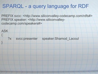 SPARQL - a query language for RDF
PREFIX svcc: <http://www.siliconvalley-codecamp.com/rdfs#>
PREFIX speaker: <http://www.s...