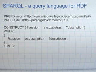 SPARQL - a query language for RDF
PREFIX svcc:<http://www.siliconvalley-codecamp.com/rdfs#>
PREFIX dc: <http://purl.org/dc...