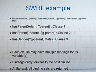 SWRL example
            hasParent(Adam, ?parent) ^ hasParent(?parent, ?g-parent) ^ hasGender(?g-parent,
            Male)...