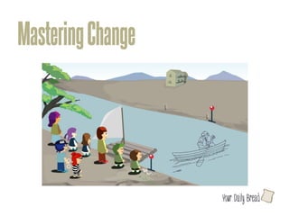 Mastering Change




                   l
 