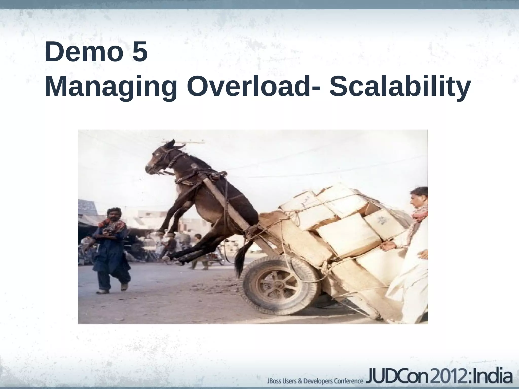 No Need to change your code or learn something new. 