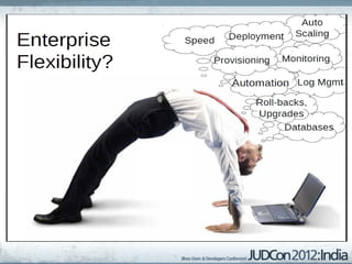 Things changed in 2011