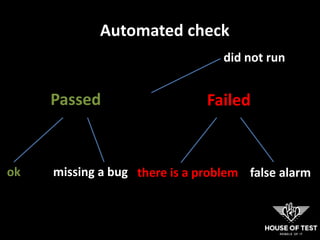 Automated check
Passed Failed
there is a problem false alarmok missing a bug
did not run
 