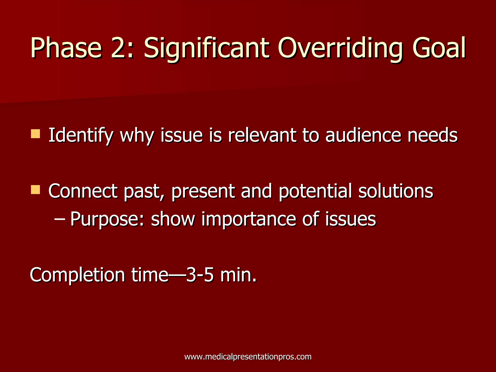 Phase 2: Significant Overriding Goal  Identify why issue is relevant to audience needs Connect past, present and potential solutions Purpose: show importance of issues Completion time—3-5 min. 