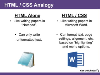HTML / CSS Analogy
HTML Alone
• Like writing papers in
“Notepad”.
• Can only write
unformatted text.
HTML / CSS
• Like writing papers in
Microsoft Word.
• Can format text, page
settings, alignment, etc.
based on “highlighting”
and menu options.
 