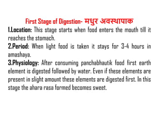 आहारपाक: Ayurvedic Principles of Digestion and Agni | PDF