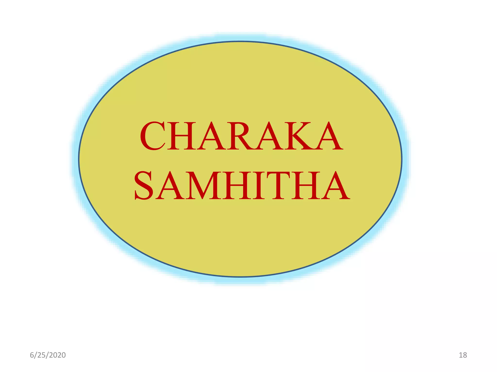 6/25/2020 18
CHARAKA
SAMHITHA
 