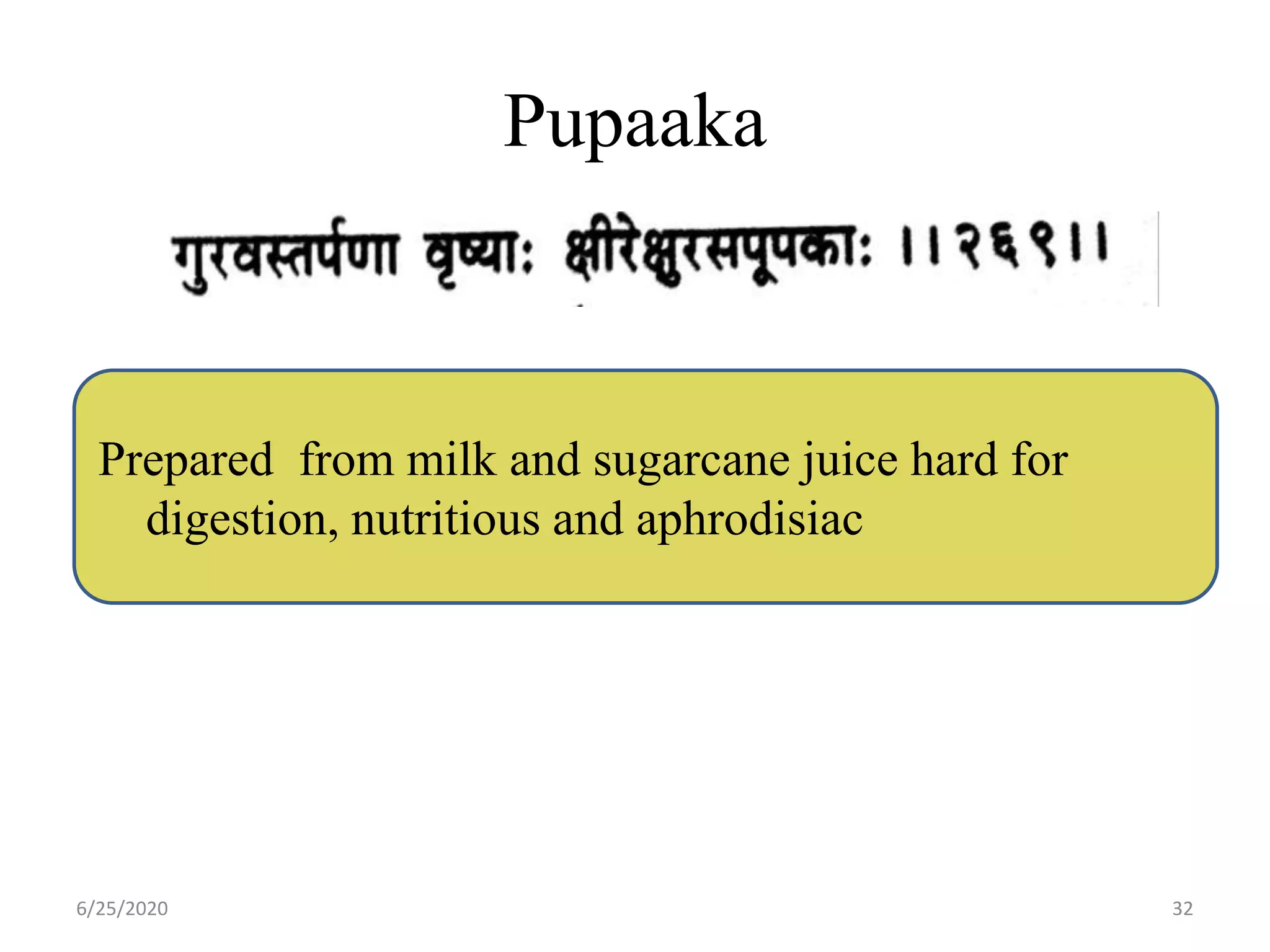 Pupaaka
6/25/2020 32
Prepared from milk and sugarcane juice hard for
digestion, nutritious and aphrodisiac
 