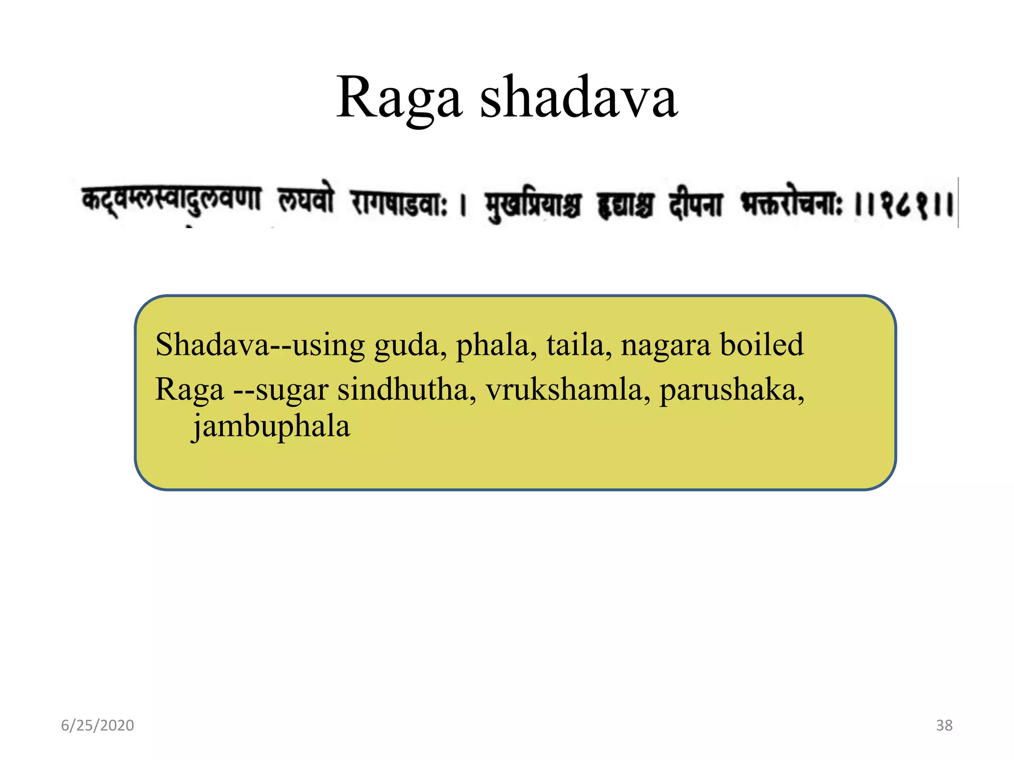 Raga shadava
6/25/2020 38
Shadava--using guda, phala, taila, nagara boiled
Raga --sugar sindhutha, vrukshamla, parushaka,
jambuphala
 