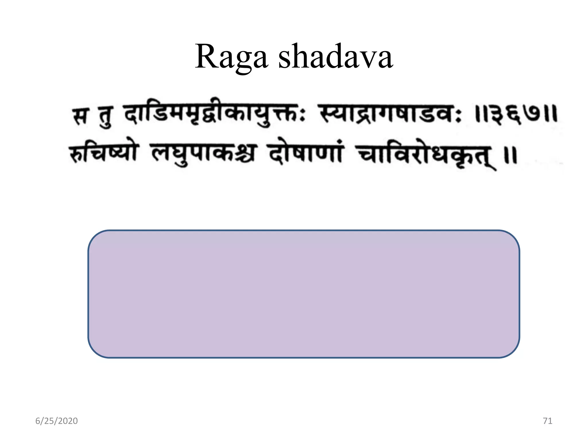 Raga shadava
6/25/2020 71
 