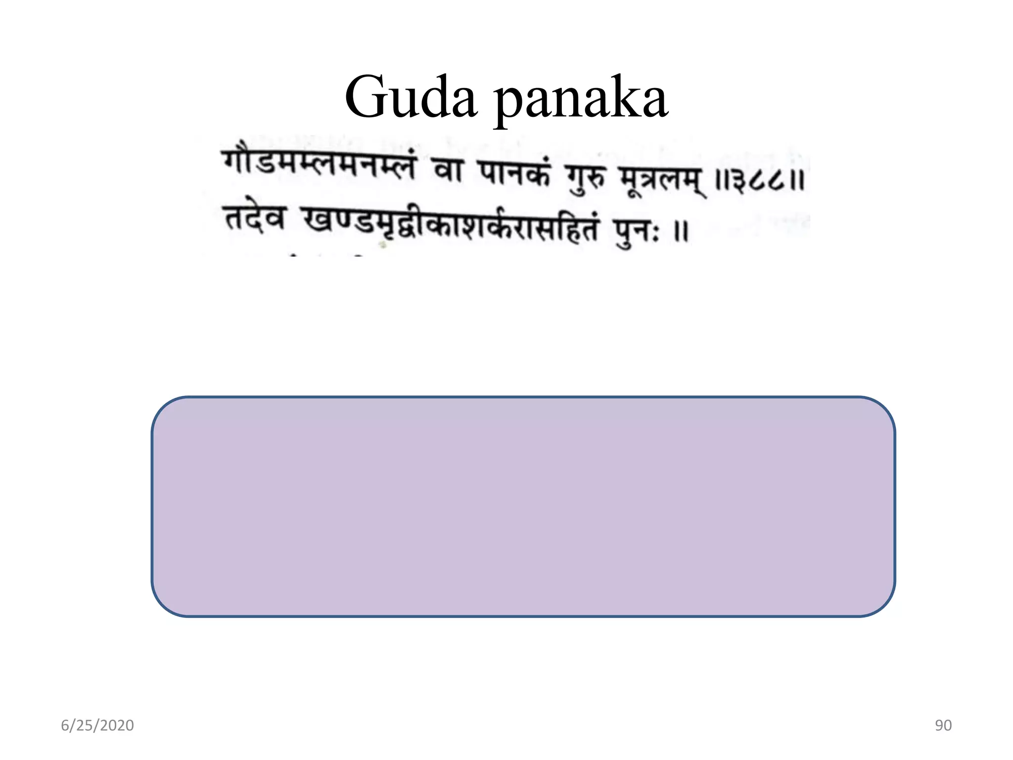 Guda panaka
6/25/2020 90
 