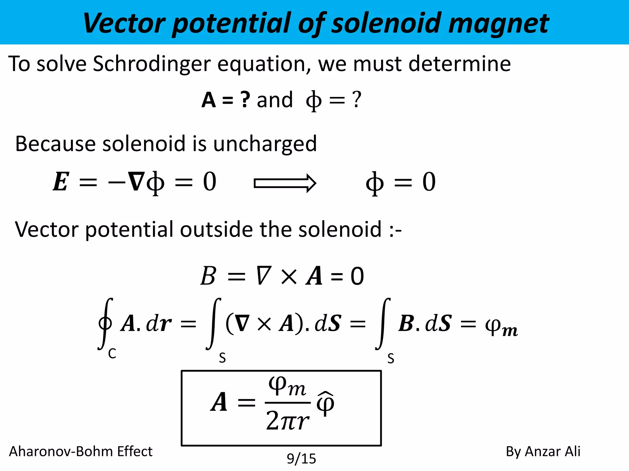 Vector potential of solenoid magnet
𝑬 = −𝛁ɸ = 0 ɸ = 0
𝐵 = 𝛻 × 𝑨 = 0
𝑨 =
φ 𝑚
2𝜋𝑟
φ
To solve Schrodinger equation, we must determine
A = ? and ɸ = ?
Because solenoid is uncharged
Vector potential outside the solenoid :-
𝑨. 𝑑𝒓 = 𝛁 × 𝑨 . 𝑑𝑺 = 𝑩. 𝑑𝑺 = φ 𝒎
C S S
Aharonov-Bohm Effect By Anzar Ali9/15
 