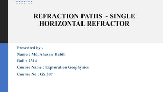 REFRACTION PATHS - SINGLE
HORIZONTAL REFRACTOR
Presented by -
Name : Md. Ahasan Habib
Roll : 2314
Course Name : Exploration Geophysics
Course No : GS 307
 