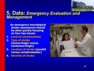 Approach to acute stroke BE FAST | PPTX