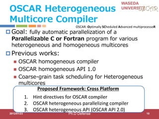 WASEDA
UNIVERSITY
1. Hint directives for OSCAR compiler
2. OSCAR heterogeneous parallelizing compiler
3. OSCAR heterogeneous API (OSCAR API 2.0)
 Goal: fully automatic parallelization of a
Parallelizable C or Fortran program for various
heterogeneous and homogeneous multicores
 Previous works:
 OSCAR homogeneous compiler
 OSCAR homogeneous API 1.0
 Coarse-grain task scheduling for Heterogeneous
multicores
OSCAR Heterogeneous
Multicore Compiler
2012/01/23 10
Proposed Framework: Cross Platform
OSCAR: Optimally SCheduled Advanced multiprocessoR
Ph.D Defense
 