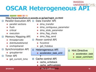 WASEDA
UNIVERSITY
OSCAR Heterogeneous API
 Parallel Execution API
 parallel sections
 flush
 critical
 execution
 Memory Mapping API
 threadprivate
 distributedshared
 onchipshared
 Synchronization API
 groupbarrier
 Timer API
 get_current_time
2012/01/23 16
 Data transfer API
 dma_transfer
 dma_contiguous_parameter
 dma_stide_parameter
 dma_flag_check
 dma_flag_send
 Power control API
 fvcontrol
 get_fvstatus
 Heterogeneous API
 accelerator_task_entr
y
 Cache control API
 cache_writeback
 cache_selfinvalidate
 complete_memop
http://www.kasahara.cs.waseda.ac.jp/api/regist_en.html
 Hint Directive
 accelerator_task
 oscar_comment
Ph.D Defense
 