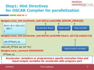 WASEDA
UNIVERSITY
Step1: Hint Directives
for OSCAR Compiler for parallelization
2012/01/23
#pragma oscar_hint accelerator_task (ACCa) cycle(1000, ((OSCAR_DMAC())))
#pragma oscar_hint accelerator_task (ACCb) cycle(100) in(var1, x[2:11]) out(x[2:11])
void call_FFT(int var, int *x) {
#pragma oscar_comment XXXXXXXXXX
FFT(var, x);
} Accelerator compilers or programmers specify execution time and
input/output variables for accelerate-able program part
17
for (i = 0; I < 10; i++) {
x[i]++;
}
call_FFT(var1, x);
Accelerator Name Clock cycle
Input/output variables
Data transfer
Ph.D Defense
 