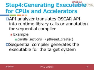 WASEDA
UNIVERSITY
Step4:Generating Executable
for CPUs and Accelerators
API analyzer translates OSCAR API
into runtime library calls or annotation
for sequential compiler
 Example
 parallel sections → pthread_create()
Sequential compiler generates the
executable for the target system
2012/01/23 22Ph.D Defense
 