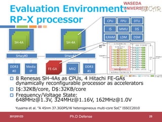 WASEDA
UNIVERSITY
Evaluation Environment:
RP-X processor
 8 Renesas SH-4As as CPUs, 4 Hitachi FE-GAs
dynamically reconfigurable processor as accelerators
 I$:32KB/core, D$:32KB/core
 Frequency/Voltage State:
648MHz@1.3V, 324MHz@1.16V, 162MHz@1.0V
SH-4ASH-4A
SH-4A
SH-4A
SH-4ASH-4A
SH-4A
SH-4A
SHwy#0 SHwy#1
DDR3
#0
Media
IP
FE MX2 DDR3
#1
FEFEFE-GA MX2
SH-4ACPU FPU DTU
I$ MMU D$
ILRAM LDM DSM
2012/01/23
Yuyama et al. “A 45nm 37.3GOPS/W heterogeneous multi-core SoC” ISSCC2010
25
クロスバネットワーク
サブCPUへ
入出力ポート
割込/DMA
要求
コンフィギュレーションマネージャ
ALU/MLTセルアレイ
(24/8セル)
LSセル ローカルメモリ
(10バンク)(10セル)
MLT
LS CRAM
バス
I/F
MLT
MLT
MLT
MLT
MLT
MLT
MLT
ALU
ALU
ALU
ALU
ALU
ALU
ALU
ALU
ALU
ALU
ALU
ALU
ALU
ALU
ALU
ALU
ALU
ALU
ALU
ALU
ALU
ALU
ALU
ALU
CRAM
CRAM
CRAM
CRAM
CRAM
CRAM
CRAM
CRAM
CRAM
LS
LS
LS
LS
LS
LS
LS
LS
LS
ALU MLT LS CRAMALUセル 乗算セル ロードストアセル
コンパイルドRAM
(4～16KB, 2-po
シーケンスマネージャ
Ph.D Defense
 