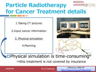 WASEDA
UNIVERSITY
Particle Radiotherapy
for Cancer Treatment details
1.Taking CT pictures
2.Input cancer information
3. Physical simulation
4.Planning
2012/01/23 34
Reference: NIRS HP
http://www.nirs.go.jp/index.shtml
Physical simulation is time-consuming
⇒this treatment is not covered by insurance
Ph.D Defense
 
