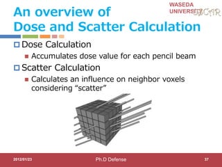 WASEDA
UNIVERSITY
An overview of
Dose and Scatter Calculation
 Dose Calculation
 Accumulates dose value for each pencil beam
 Scatter Calculation
 Calculates an influence on neighbor voxels
considering “scatter”
2012/01/23 37Ph.D Defense
 