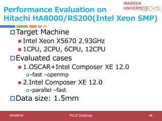 WASEDA
UNIVERSITY
Performance Evaluation on
Hitachi HA8000/RS200(Intel Xeon SMP)
Target Machine
 Intel Xeon X5670 2.93GHz
 1CPU, 2CPU, 6CPU, 12CPU
Evaluated cases
 1.OSCAR+Intel Composer XE 12.0
 -fast –openmp
 2.Intel Composer XE 12.0
 -parallel –fast
Data size: 1.5mm
2012/01/23 40Ph.D Defense
 