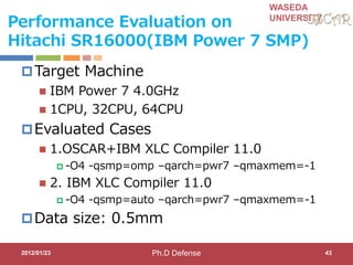 WASEDA
UNIVERSITY
Performance Evaluation on
Hitachi SR16000(IBM Power 7 SMP)
Target Machine
 IBM Power 7 4.0GHz
 1CPU, 32CPU, 64CPU
Evaluated Cases
 1.OSCAR+IBM XLC Compiler 11.0
 -O4 -qsmp=omp –qarch=pwr7 –qmaxmem=-1
 2. IBM XLC Compiler 11.0
 -O4 -qsmp=auto –qarch=pwr7 –qmaxmem=-1
Data size: 0.5mm
2012/01/23 43Ph.D Defense
 