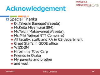 WASEDA
UNIVERSITY
Acknowledgement
 Special Thanks
 Dr.Takeshi Ikenaga(Waseda)
 Mr.Keita Miyamura(IBM)
 Mr.Yoichi Matsuyama(Waseda)
 Ms.Miki Yajima(NTT Comware)
 All faculty, stuff, and RA in CS department
 Great Staffs in GCOE office
 WIZDOM
 Hiroshima Toyo Carp
 Friends in Osaka
 My parents and brother
 and you!
2012/01/23 54Ph.D Defense
 