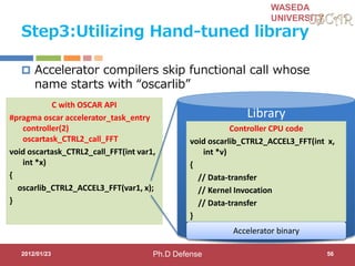 WASEDA
UNIVERSITY
Library
Step3:Utilizing Hand-tuned library
 Accelerator compilers skip functional call whose
name starts with “oscarlib”
2012/01/23
C with OSCAR API
#pragma oscar accelerator_task_entry
controller(2)
oscartask_CTRL2_call_FFT
void oscartask_CTRL2_call_FFT(int var1,
int *x)
{
oscarlib_CTRL2_ACCEL3_FFT(var1, x);
}
56
Controller CPU code
void oscarlib_CTRL2_ACCEL3_FFT(int x,
int *v)
{
// Data-transfer
// Kernel Invocation
// Data-transfer
}
Accelerator binary
Ph.D Defense
 