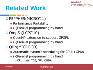 WASEDA
UNIVERSITY
Related Work
 PEPPHER(MICRO’11)
 Performance Portability
 (-)Parallel programming by hand
 OmpSs(LCPC’10)
 OpenMP extension to support GPGPU
 (-)Parallel programming by hand
 Qilin(MICRO’09)
 Automatic dynamic scheduling for CPUs+GPUs
 (-)Parallel programming by hand
 CPU: Intel TBB, GPU:CUDA
2012/01/23 7Ph.D Defense
 