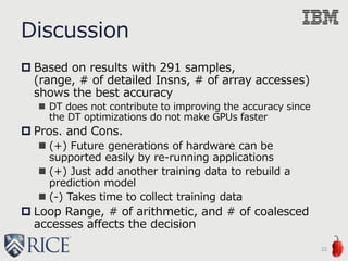 Discussion
 Based on results with 291 samples,
(range, # of detailed Insns, # of array accesses)
shows the best accuracy
 DT does not contribute to improving the accuracy since
the DT optimizations do not make GPUs faster
 Pros. and Cons.
 (+) Future generations of hardware can be
supported easily by re-running applications
 (+) Just add another training data to rebuild a
prediction model
 (-) Takes time to collect training data
 Loop Range, # of arithmetic, and # of coalesced
accesses affects the decision
22
 