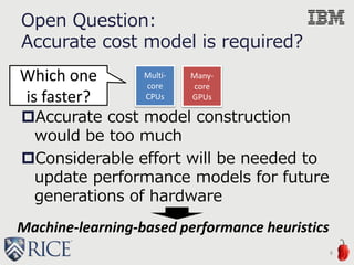 Open Question:
Accurate cost model is required?
Accurate cost model construction
would be too much
Considerable effort will be needed to
update performance models for future
generations of hardware
8
Multi-
core
CPUs
Many-
core
GPUs
Which one
is faster?
Machine-learning-based performance heuristics
 