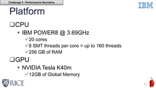 Platform
CPU
 IBM POWER8 @ 3.69GHz
20 cores
8 SMT threads per core = up to 160 threads
256 GB of RAM
GPU
 NVIDIA Tesla K40m
12GB of Global Memory
22
Challenge 3 : Performance Heuristics
 