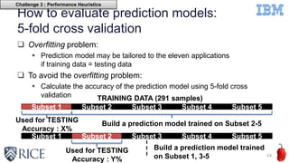 How to evaluate prediction models:
5-fold cross validation
 Overfitting problem:
 Prediction model may be tailored to the eleven applications
if training data = testing data
 To avoid the overfitting problem:
 Calculate the accuracy of the prediction model using 5-fold cross
validation
24
Subset 1 Subset 2 Subset 3 Subset 4 Subset 5
Subset 2Subset 1 Subset 3 Subset 4 Subset 5
Build a prediction model trained on Subset 2-5Used for TESTING
Accuracy : X%
Used for TESTING
Accuracy : Y%
TRAINING DATA (291 samples)
Build a prediction model trained
on Subset 1, 3-5
Challenge 3 : Performance Heuristics
 
