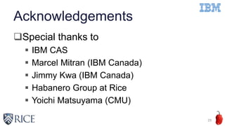 Acknowledgements
Special thanks to
 IBM CAS
 Marcel Mitran (IBM Canada)
 Jimmy Kwa (IBM Canada)
 Habanero Group at Rice
 Yoichi Matsuyama (CMU)
29
 