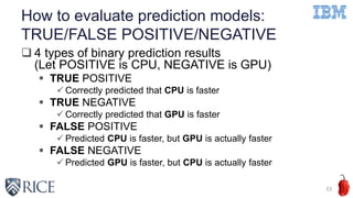 How to evaluate prediction models:
TRUE/FALSE POSITIVE/NEGATIVE
 4 types of binary prediction results
(Let POSITIVE is CPU, NEGATIVE is GPU)
 TRUE POSITIVE
 Correctly predicted that CPU is faster
 TRUE NEGATIVE
 Correctly predicted that GPU is faster
 FALSE POSITIVE
 Predicted CPU is faster, but GPU is actually faster
 FALSE NEGATIVE
 Predicted GPU is faster, but CPU is actually faster
33
 