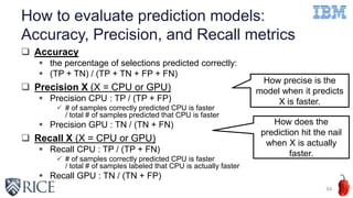 How to evaluate prediction models:
Accuracy, Precision, and Recall metrics
 Accuracy
 the percentage of selections predicted correctly:
 (TP + TN) / (TP + TN + FP + FN)
 Precision X (X = CPU or GPU)
 Precision CPU : TP / (TP + FP)
 # of samples correctly predicted CPU is faster
/ total # of samples predicted that CPU is faster
 Precision GPU : TN / (TN + FN)
 Recall X (X = CPU or GPU)
 Recall CPU : TP / (TP + FN)
 # of samples correctly predicted CPU is faster
/ total # of samples labeled that CPU is actually faster
 Recall GPU : TN / (TN + FP)
34
How precise is the
model when it predicts
X is faster.
How does the
prediction hit the nail
when X is actually
faster.
 