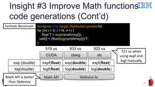 Insight #3 Improve Math functions
code generations (Cont’d)
18
#pragma omp target distributed parallel for
for (int i = 0; i < N; i++) {
float T = exp(randArray[i]);
call[i] = (float)log(randArray[i])/T;
}
Synthetic Benchmark
CUDA clang xlc
515 us 933 us 922 us
libdevice.bcMath API
721 us when
using expf and
logf manually
Math API is better
than libdevice
exp (double) expf(float) exp(double) expf(float)
log(double) logf(float) log(double) log(double)
 