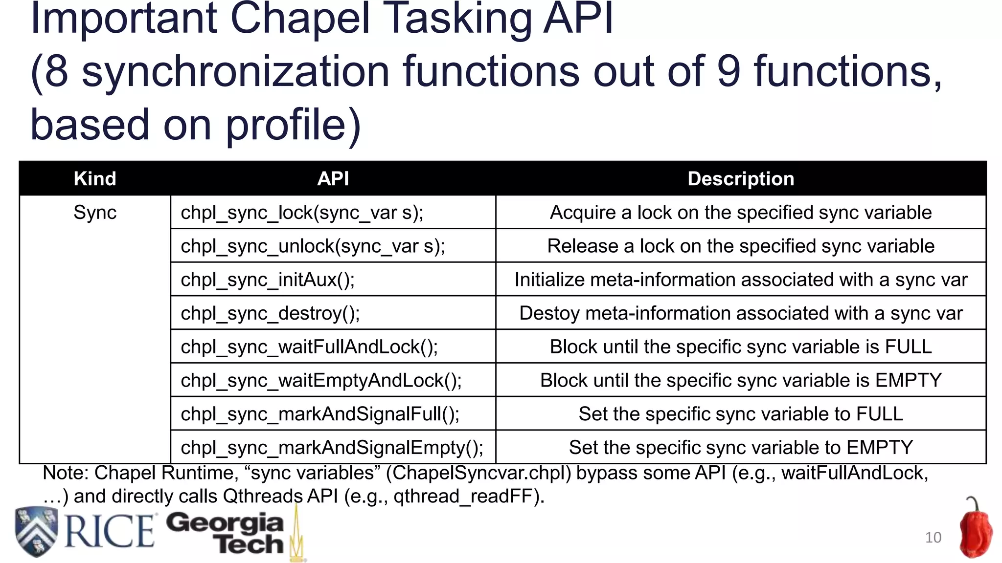 Important Chapel Tasking API
(8 synchronization functions out of 9 functions,
based on profile)
10
Kind API Description
Sync chpl_sync_lock(sync_var s); Acquire a lock on the specified sync variable
chpl_sync_unlock(sync_var s); Release a lock on the specified sync variable
chpl_sync_initAux(); Initialize meta-information associated with a sync var
chpl_sync_destroy(); Destoy meta-information associated with a sync var
chpl_sync_waitFullAndLock(); Block until the specific sync variable is FULL
chpl_sync_waitEmptyAndLock(); Block until the specific sync variable is EMPTY
chpl_sync_markAndSignalFull(); Set the specific sync variable to FULL
chpl_sync_markAndSignalEmpty(); Set the specific sync variable to EMPTY
Note: Chapel Runtime, “sync variables” (ChapelSyncvar.chpl) bypass some API (e.g., waitFullAndLock,
…) and directly calls Qthreads API (e.g., qthread_readFF).
 